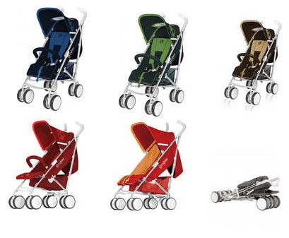 Cybex Topaz